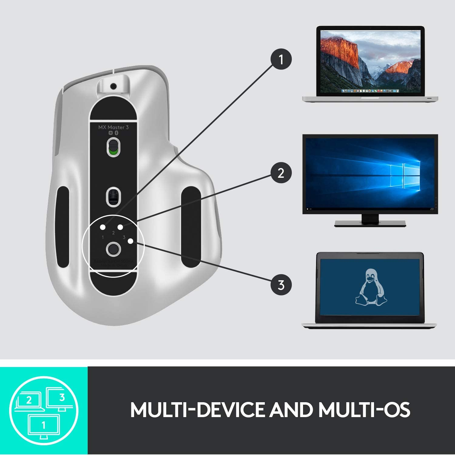 Chuột Bluetooth Không Dây Logitech MX Master 3 (Màu xám)- Hàng Chính Hãng