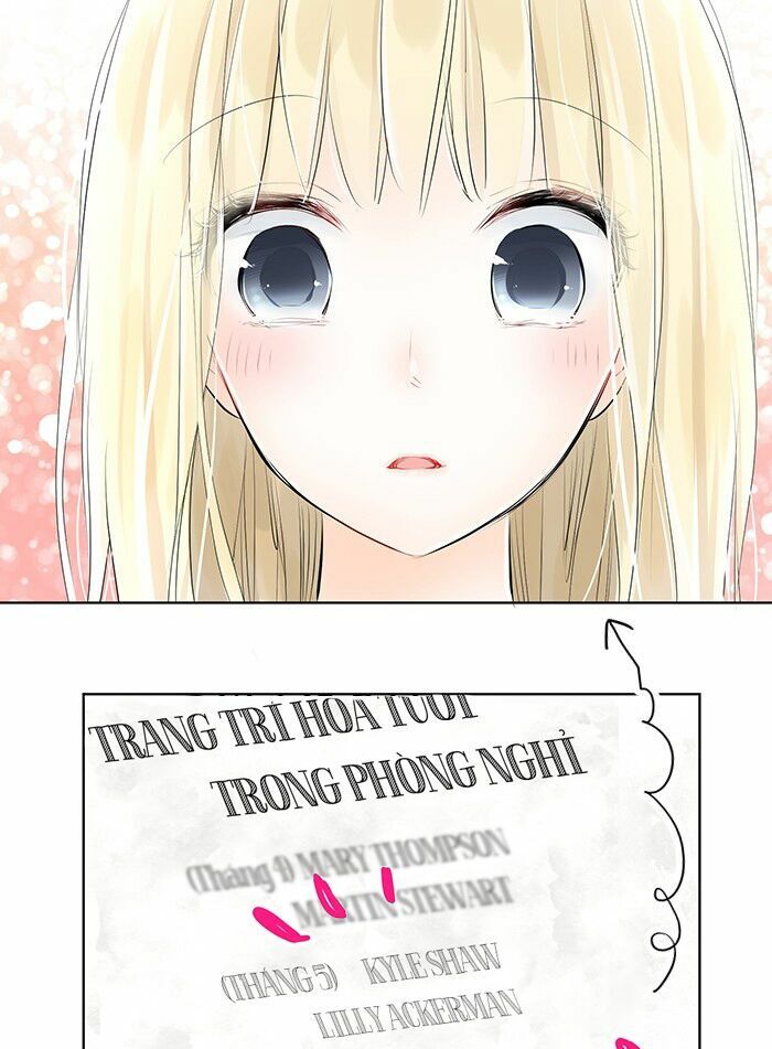 choco ngọt ngào chapter 3 23