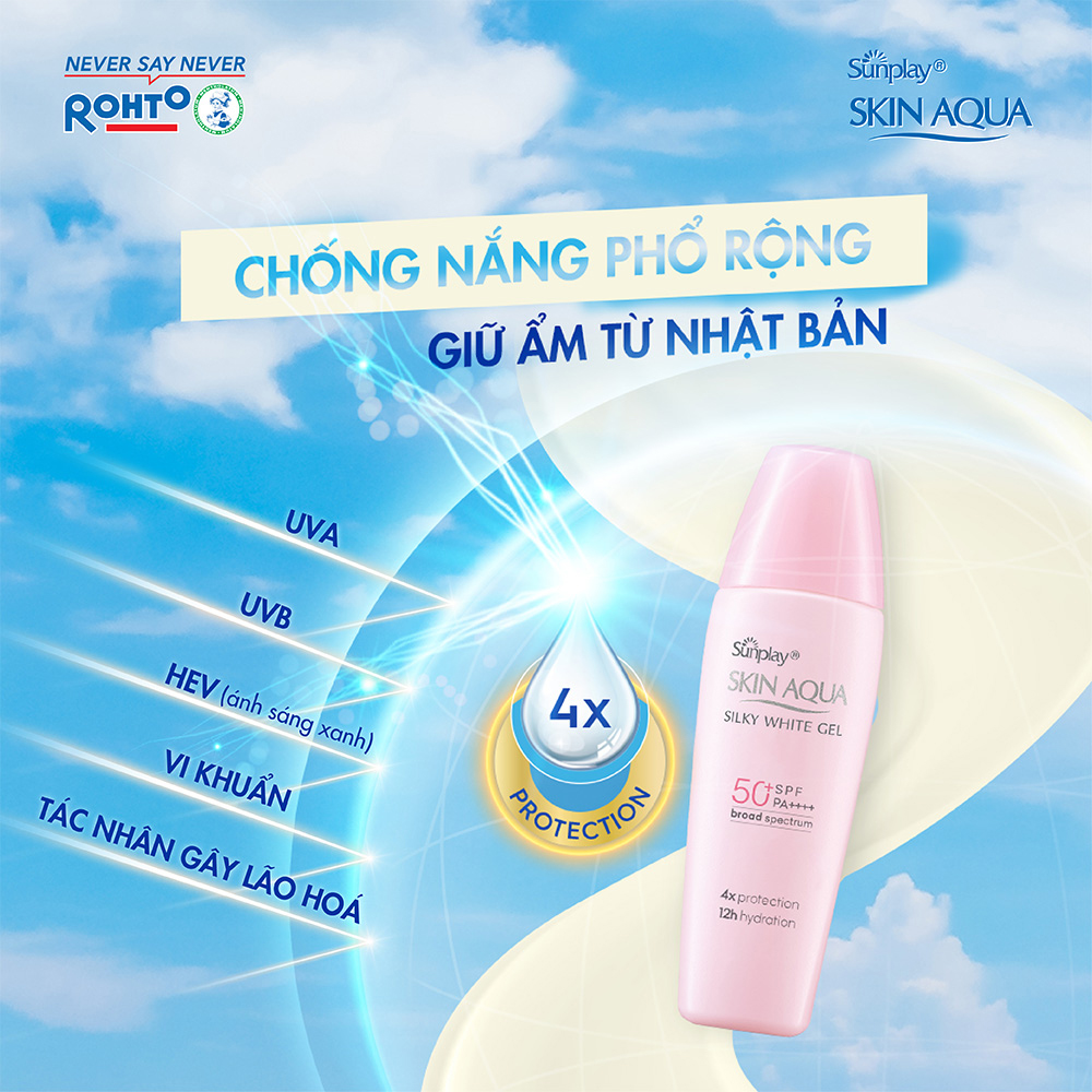 Gel Chống Nắng Dưỡng Da Trắng Mượt Sunplay Skin Aqua Silky White Gel SPF50 30g