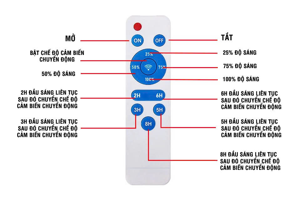 Đèn đường liền thể năng lượng mặt trời 600W