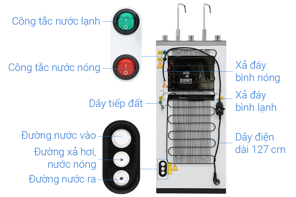 Máy lọc nước RO nóng nguội lạnh Sanaky VH202HY3 11 lõi - Hàng chính hãng