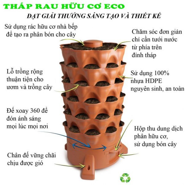 THÁP TRỒNG RAU HỮU CƠ: Hiệu quả cao, tối ưu diện tích, kết cấu chắc chắn, có lõi xử lý rác thải hữu cơ, an toàn và giảm công chăm sóc.