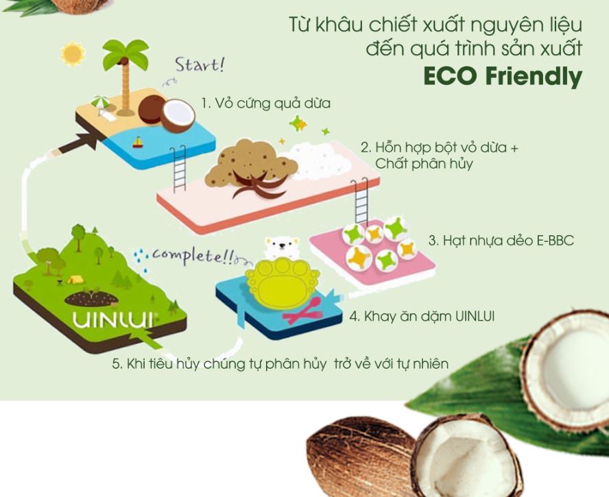 Set đồ khay bát ăn dặm 10 món - Dụng cụ ăn dặm cho bé Uinlui ăn toàn làm từ dừa