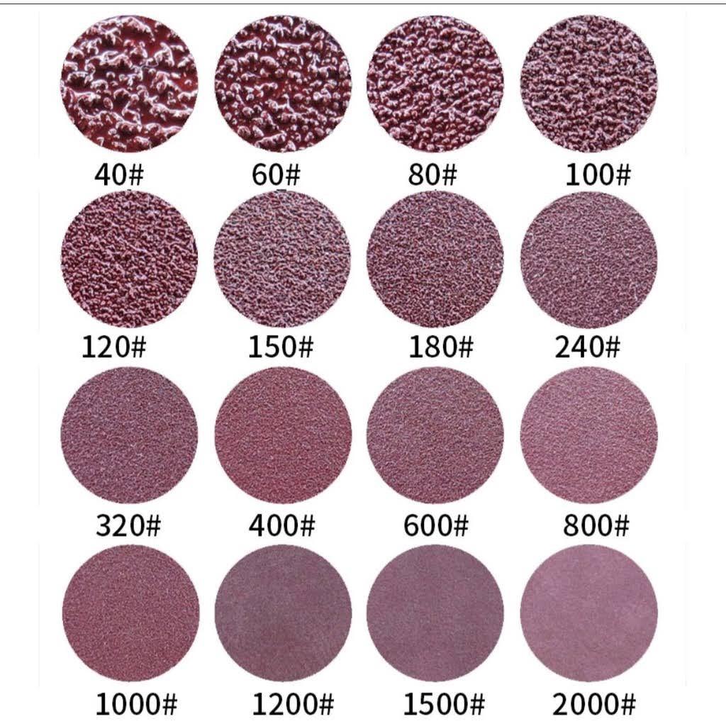 1 Tờ Nhám Tròn 5 Inch 125mm Đủ Số Grit - Trường Thịnh Sài Gòn