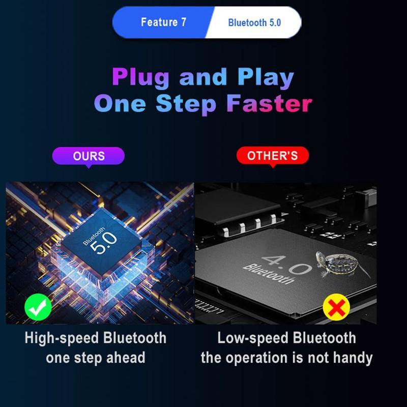 Bộ điều hợp chuyển đổi hỗ trợ chơi game PUBG thích hợp cho Android IOS #G0