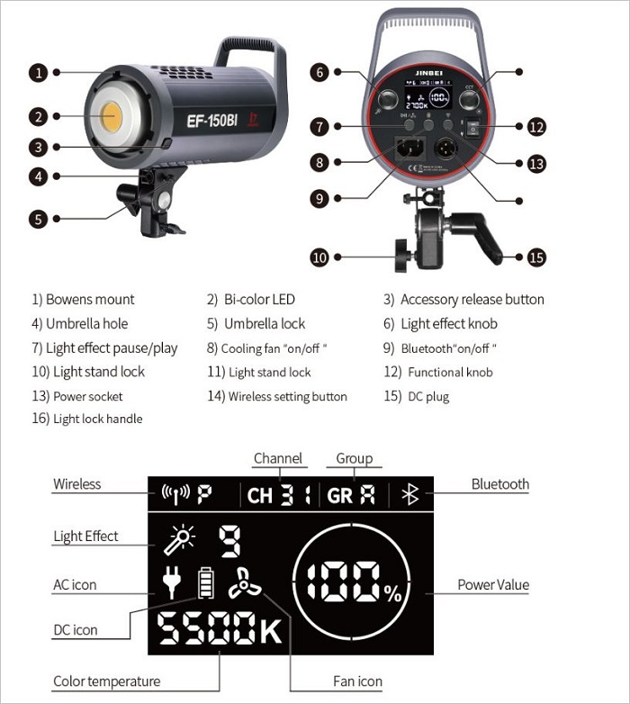 Đèn led studio Jinbei EF-150Bi Hàng Chính Hãng