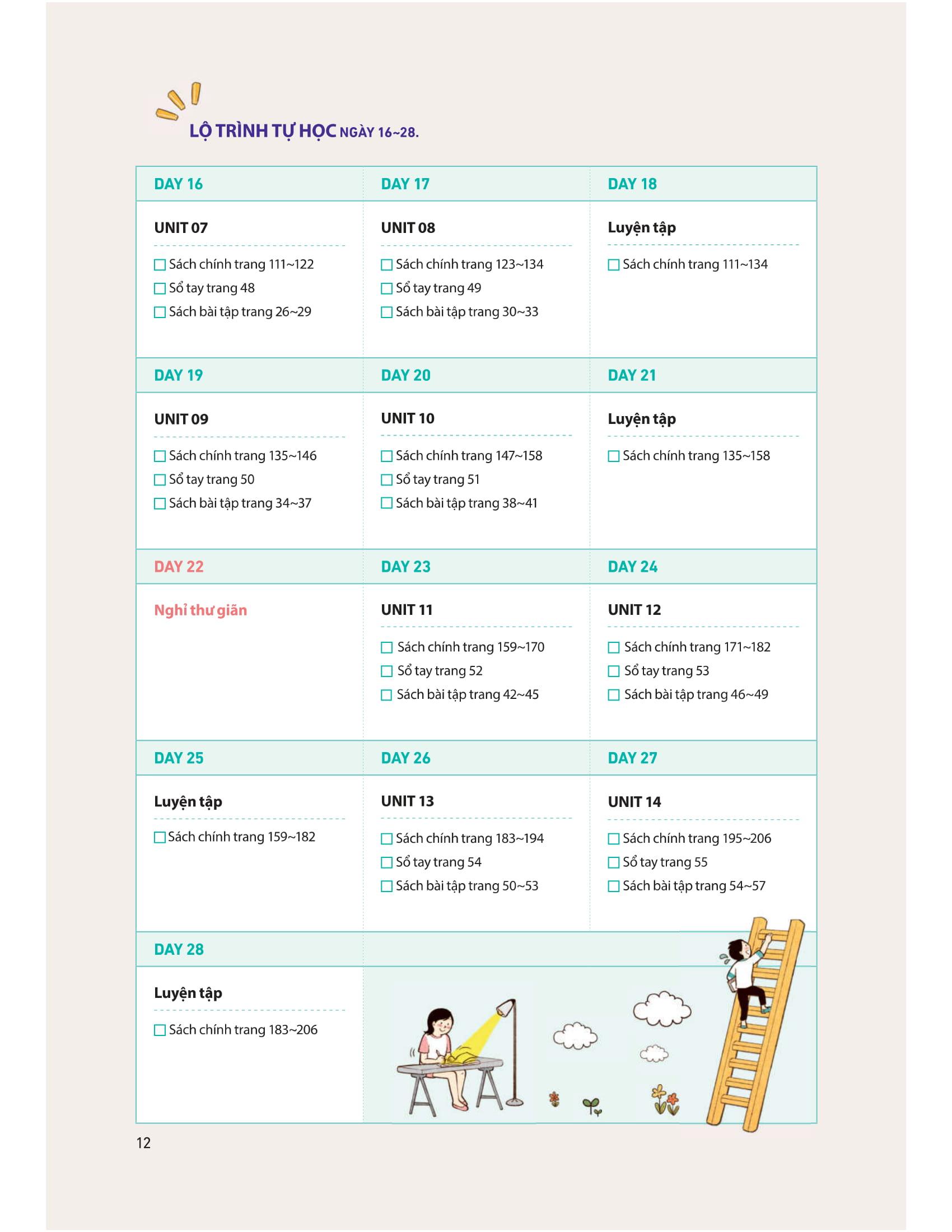 Sách 28 Ngày Tự Học Tiếng Nhật