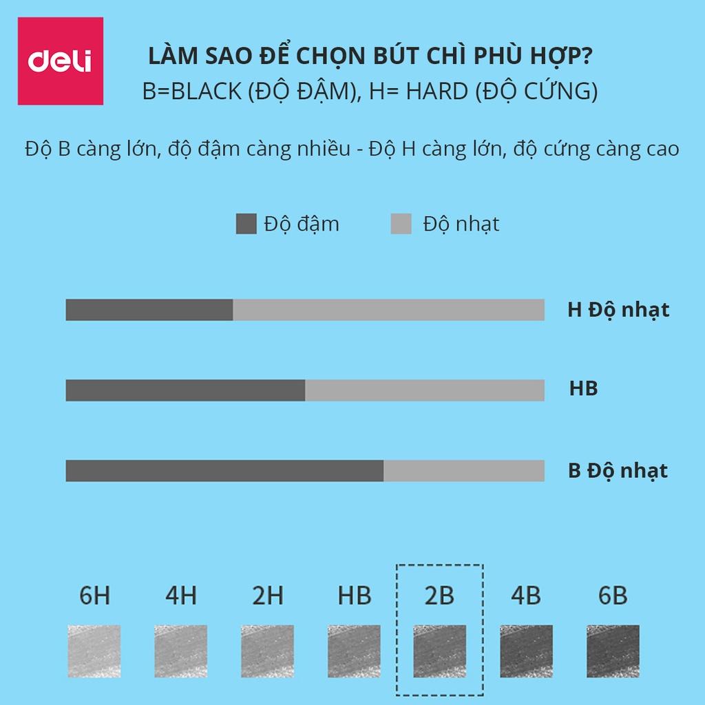 50 Chiếc Bút Chì Gỗ Tự Nhiên Deli - Dễ Gọt Và Nhạy Với Máy Chấm Thi - Kèm Tẩy Và Gọt Bút Chì - Loại HB/2B