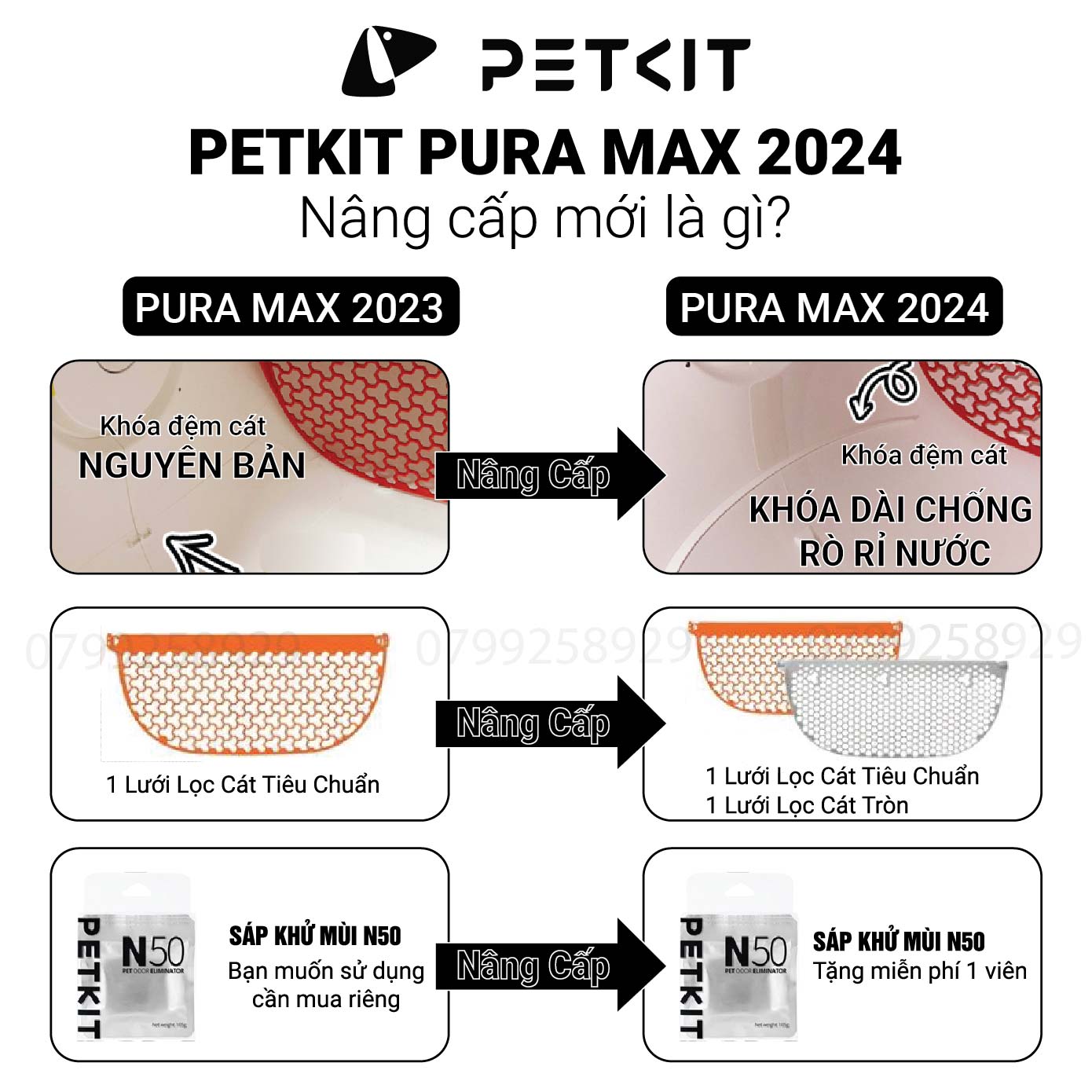 Nhà Vệ Sinh Cho Mèo Petkit, Máy Vệ Sinh Tự Động Cho Mèo Pura Max Máy Dọn Phân Mèo