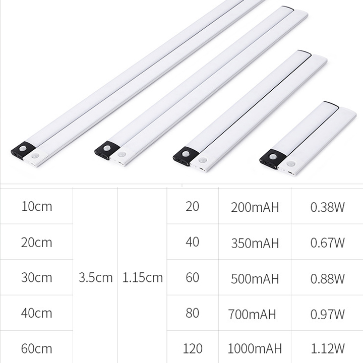 Đèn led không dây dạng hút từ tính cảm biến tự động sạc pin dán tủ quần áo, cầu thang, bếp - T0380