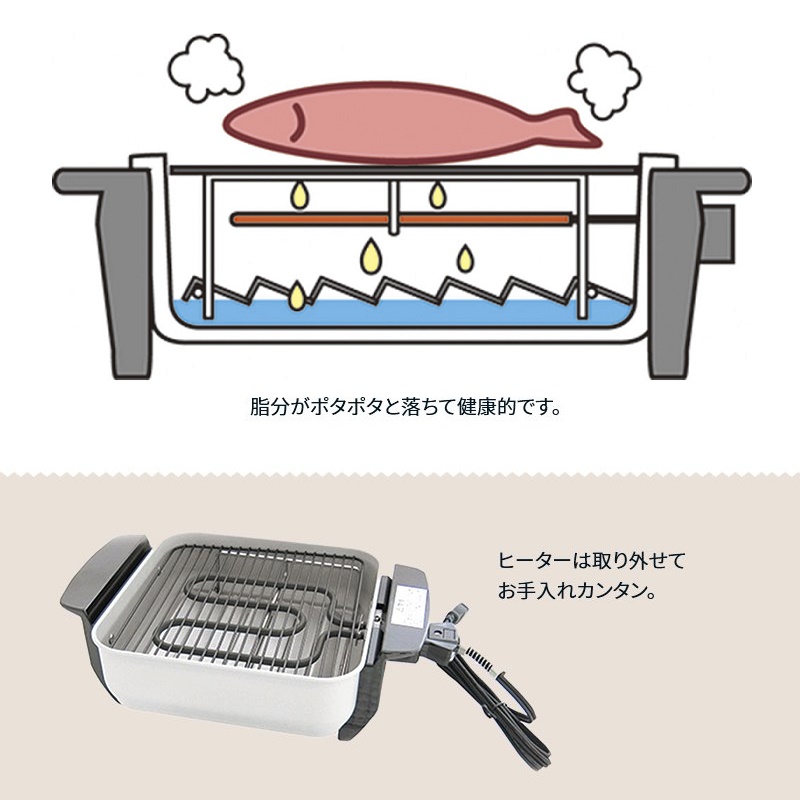 Bộ bếp nướng điện Petit Robata-Yaki 900W/100V - Hàng nội địa Nhật Bản, nhập khẩu chính hãng