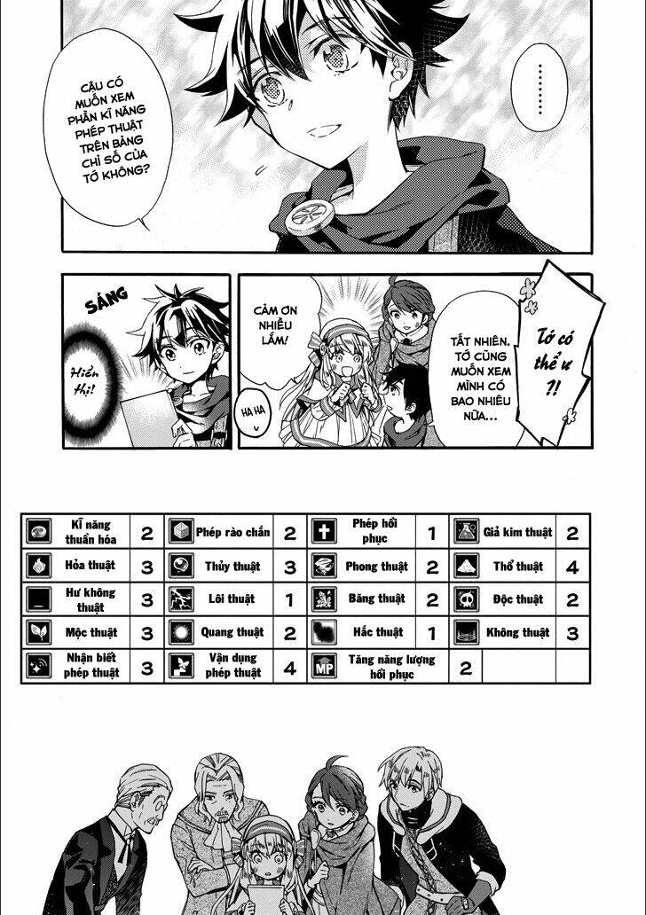 người đàn ông được chọn bởi các vị thần chapter 7 24