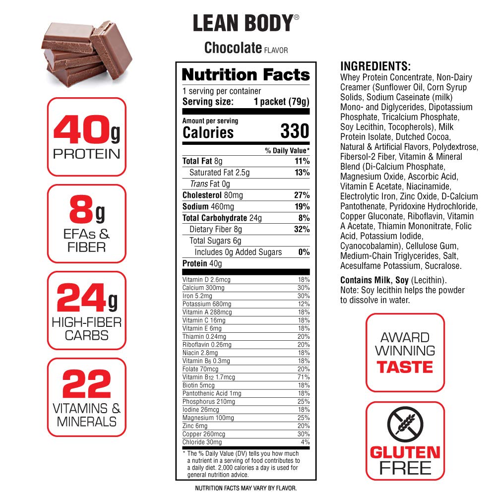 Labrada Lean Body (1 gói ), Sữa Thay Thế Bữa Ăn, 40g Protein, 8G Chất Béo Tốt & Chất Xơ, 22 Vitamin và Khoáng Chất 
