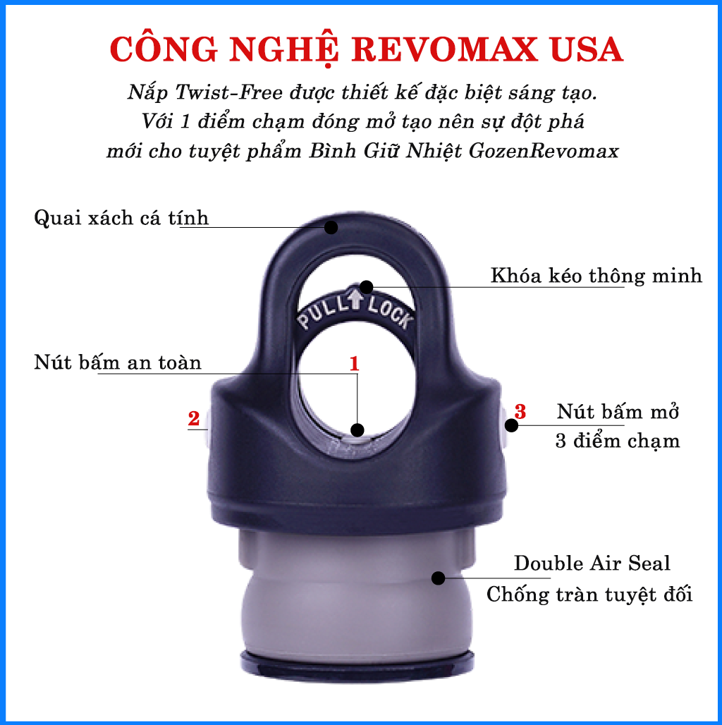 Bình giữ nhiệt mini GOZEN LADY nữ tính công nghệ REVOMAX USA, bình nước giữ nhiệt Gozen, giữ lạnh 36h, giữ nóng 18h lõi thép inox 316-304. Bình giữ nhiệt mini nữ tính Gozen. Chuẩn cá tính - Đậm chất tôi.