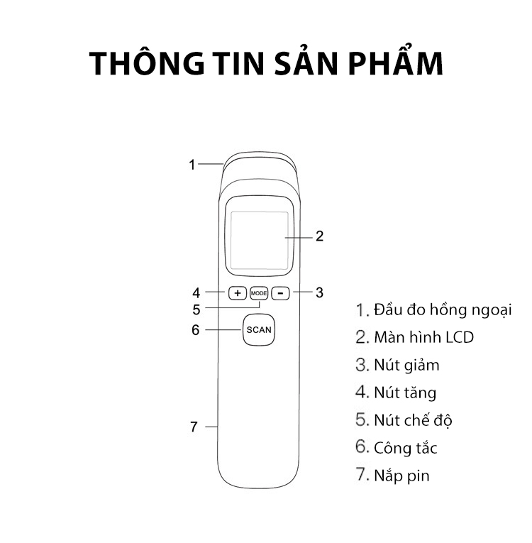 MÁY ĐO NHIỆT ĐỘ HỒNG NGOẠI, tiện lợi, dễ sử dụng - K1469