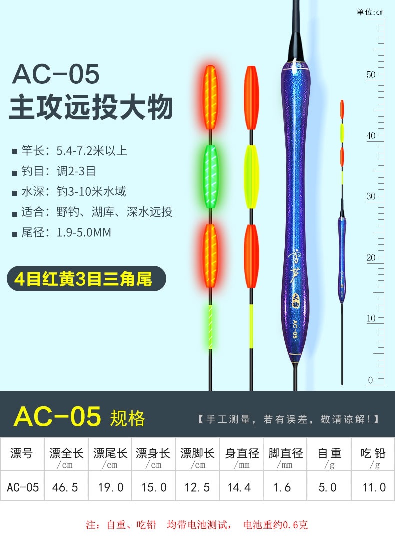 Phao câu đài cao cấp