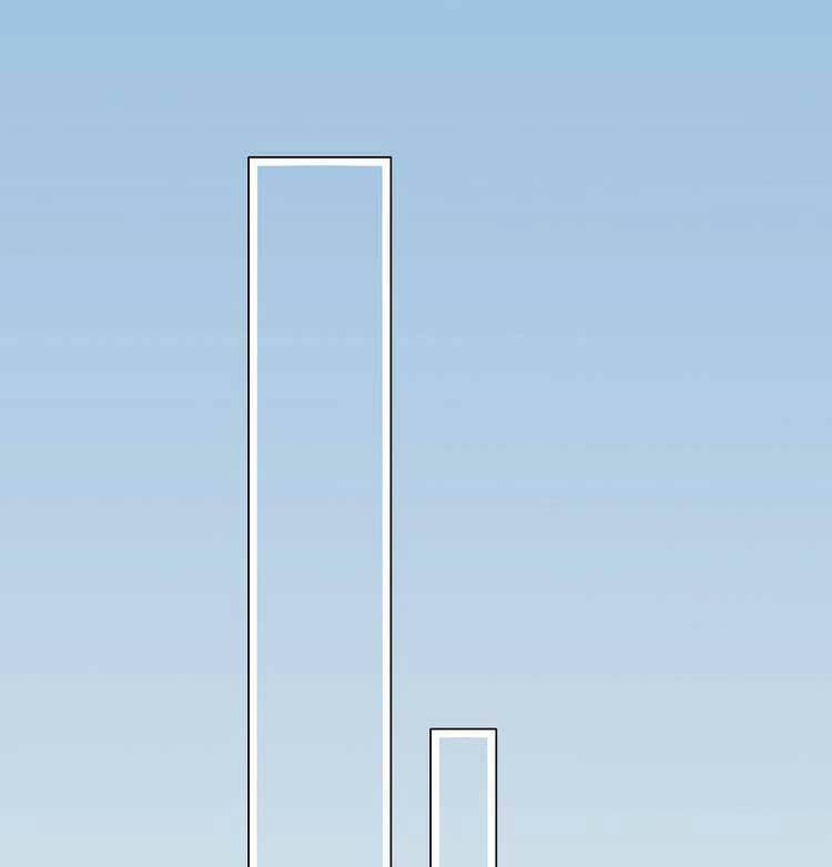 điều ước sủng ái bất bình đẳng chapter 99.2 2