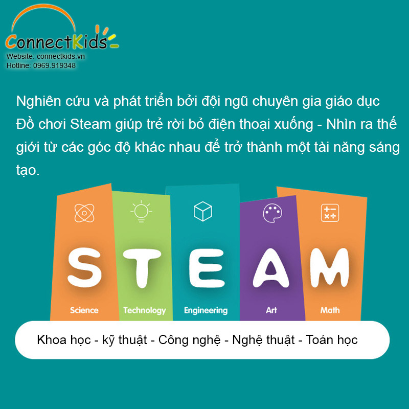 Bộ Thí nghiệm Thời tiết cánh gạt Steam