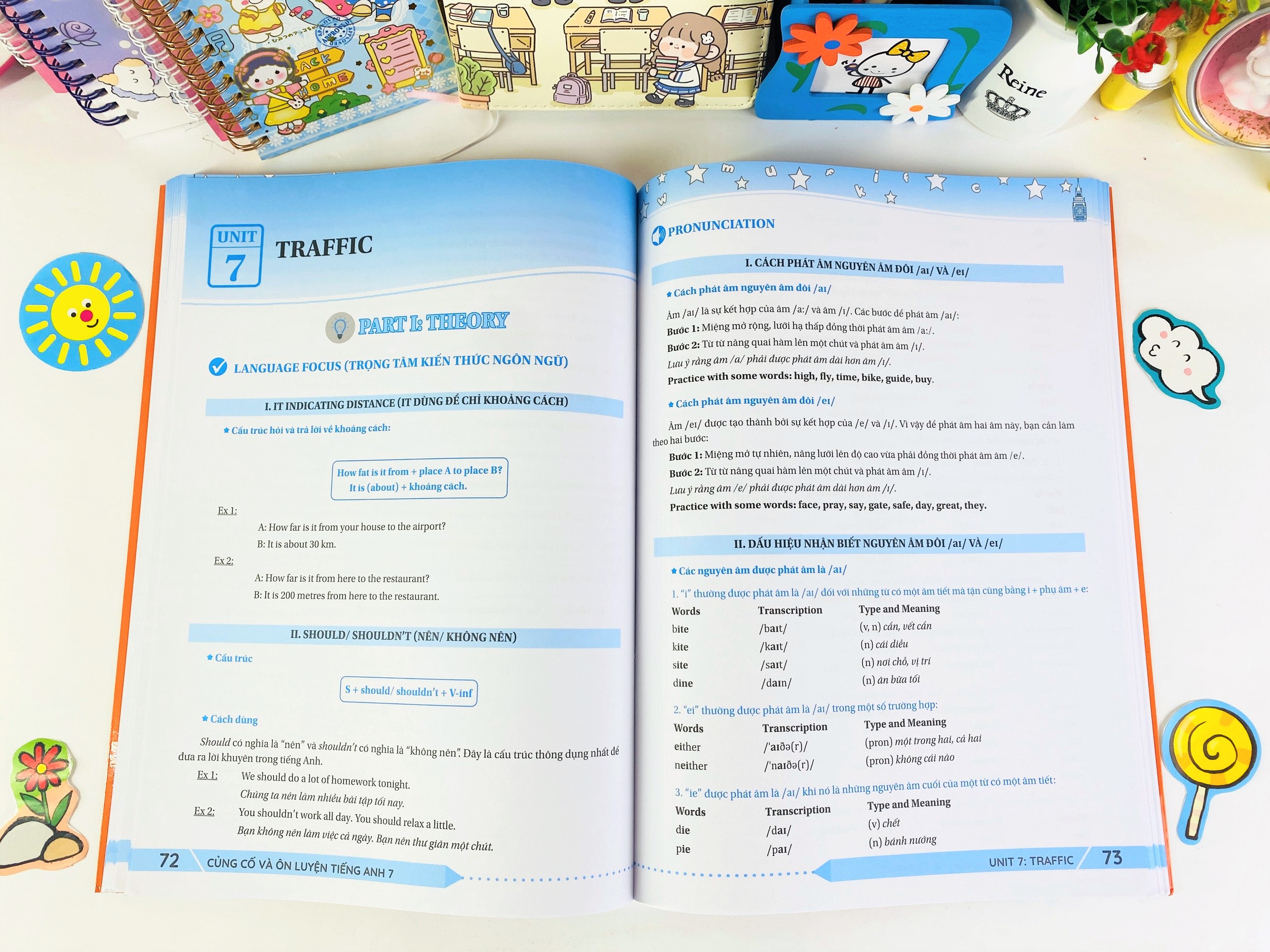 Sách - Củng Cố Và Ôn Luyện Tiếng Anh 7 - Biên soạn theo chương trình GDPT mới - ndbooks