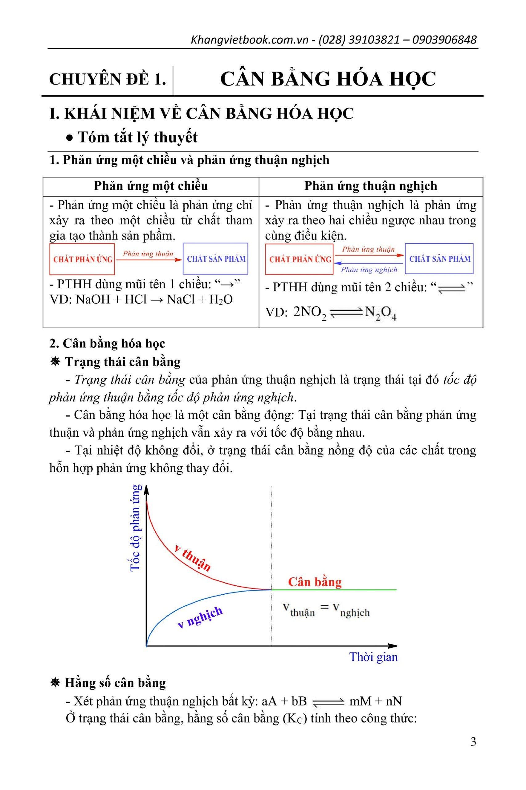 Sách - Phương Pháp Tư Duy Hóa Học 11