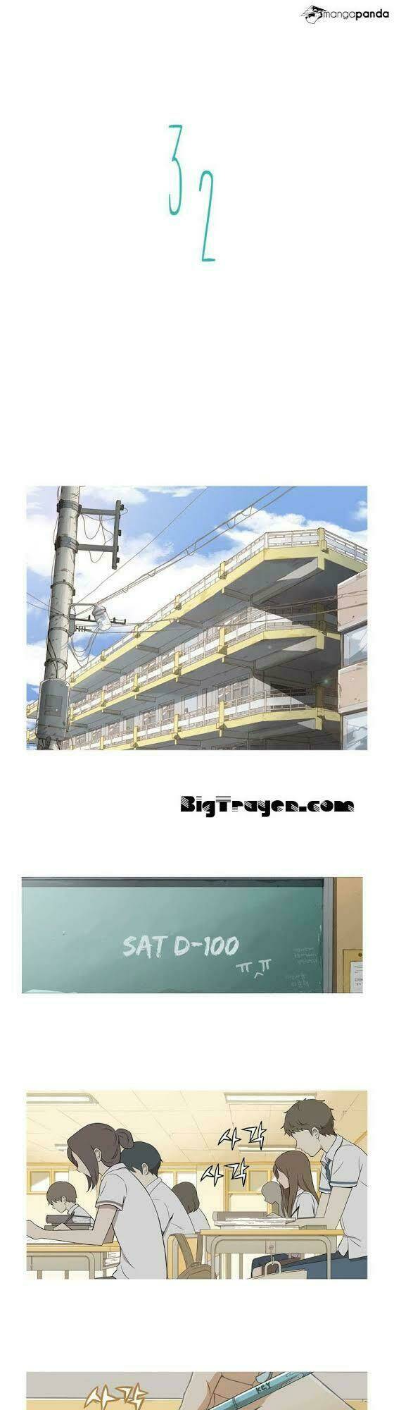 gaussian blur chapter 32 2