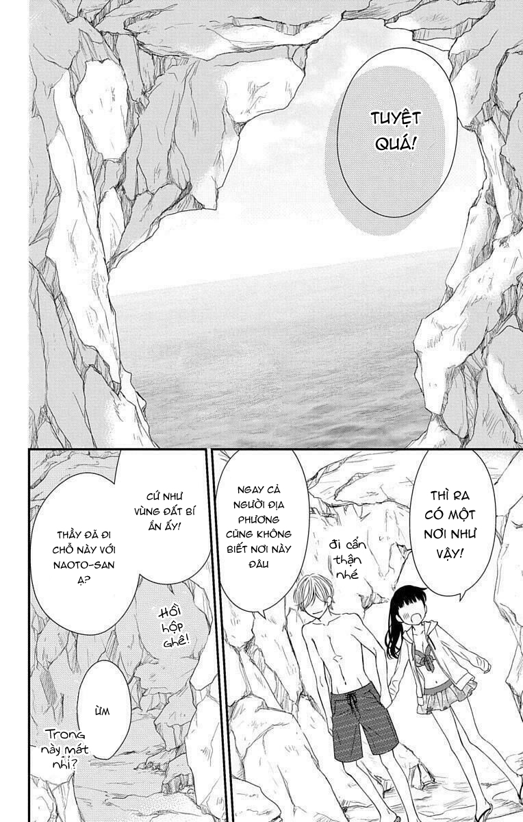 xin hãy dạy cho em chapter 12.2 1