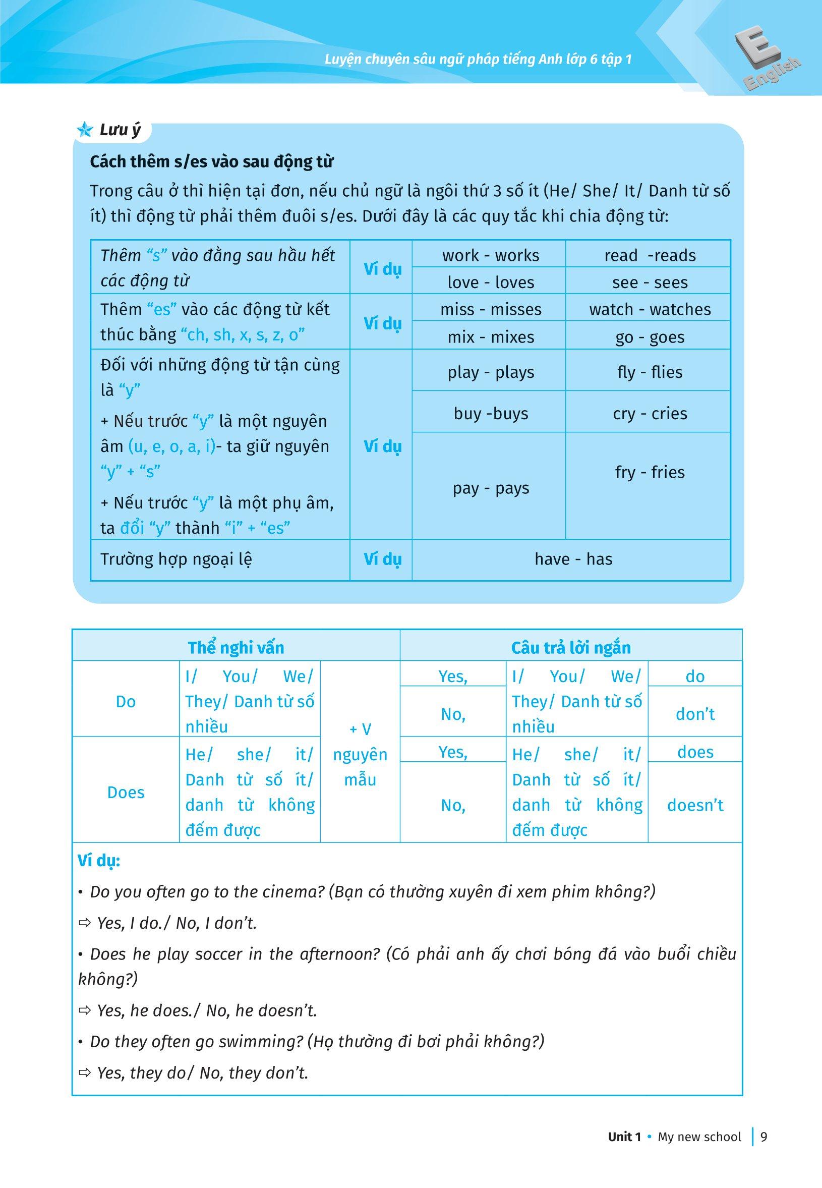 Luyện Chuyên Sâu Ngữ Pháp Và Bài Tập Tiếng Anh 6 - Tập 1 (Theo Chương Trình Global Success)