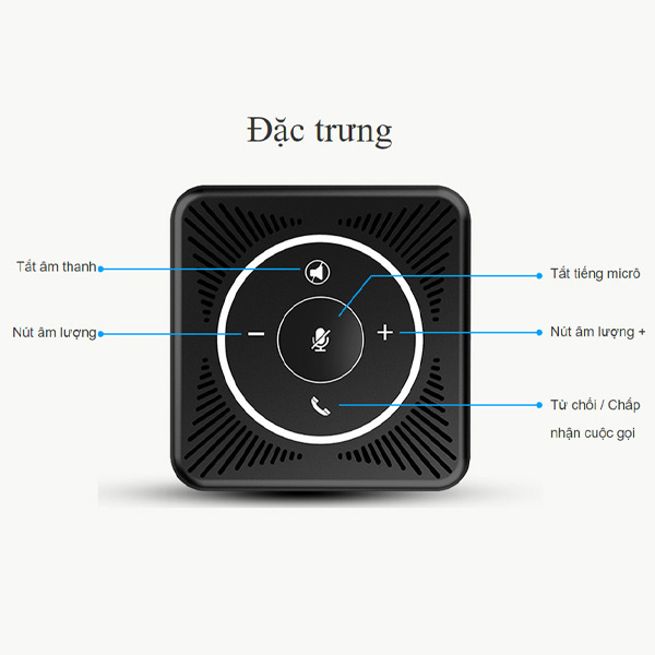 Bộ họp trực tuyến Micro kèm loa eMeet OfficeCore M0 kết hợp Webcam eMeet C970L full HD1080p - Hàng chính hãng