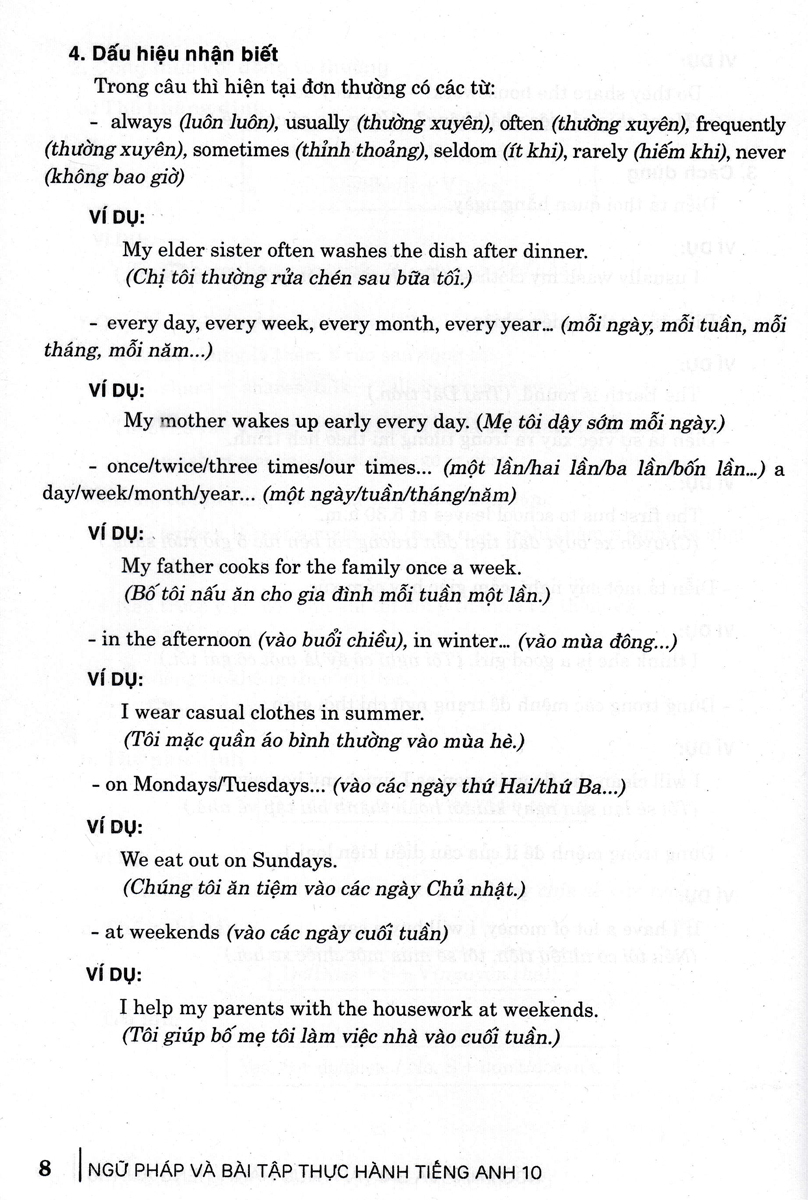 Ngữ Pháp Và Bài Tập Thực Hành Tiếng Anh 10 _HA