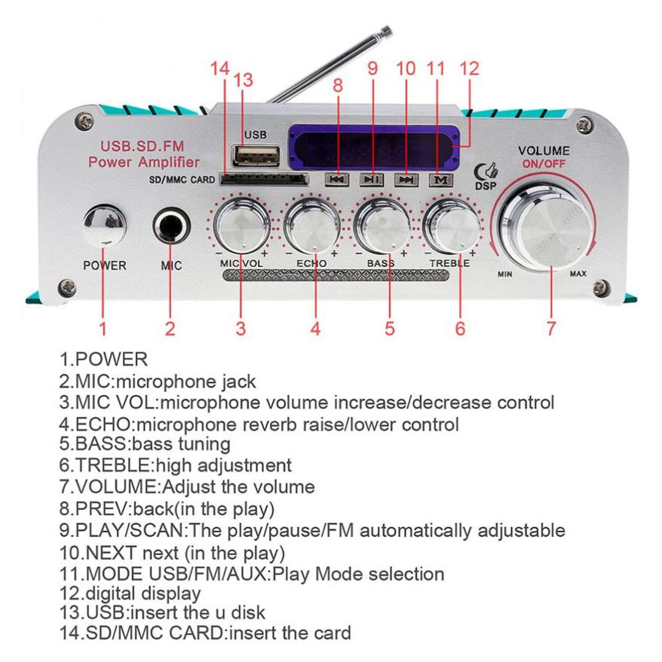 Mạch công suất ampli 12v, Amly mini Kentiger HY 803, âm ly chơi nhạc âm thanh cực đỉnh, hàng nhập khẩu