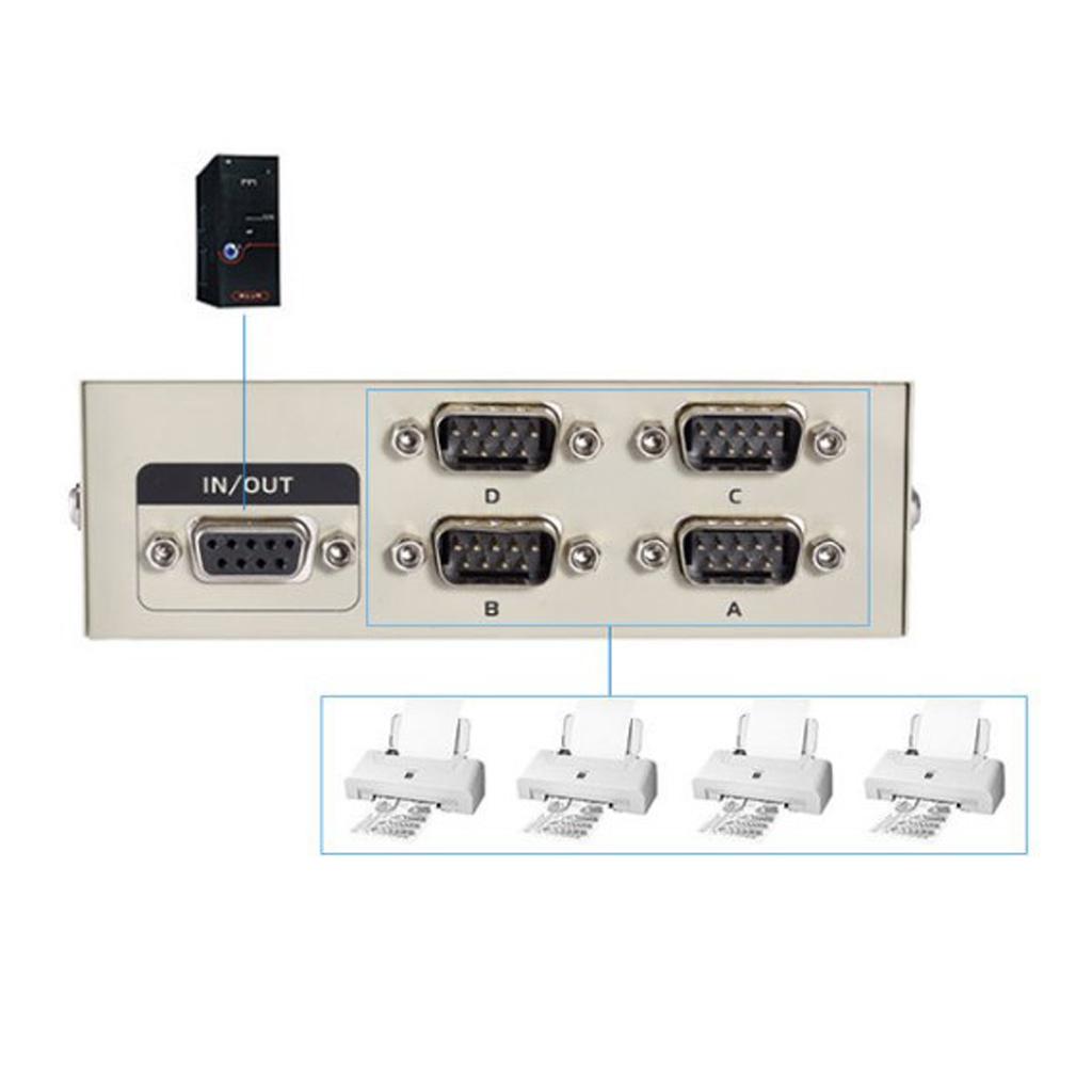 DB 9 Pin Plug Socket Serial 4 Port RS232 Data Release Switch