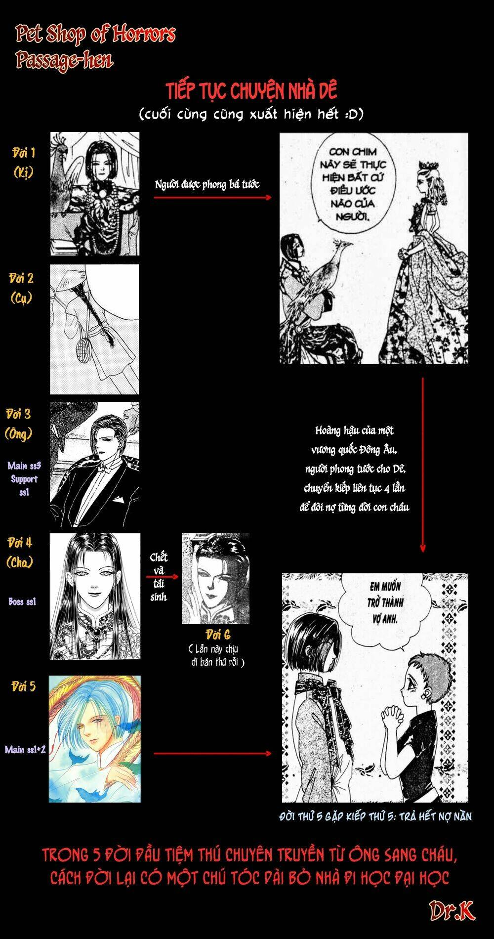 pet shop of horrors - passage-hen : tiệm thú kiểng tiền truyện chapter 2 70