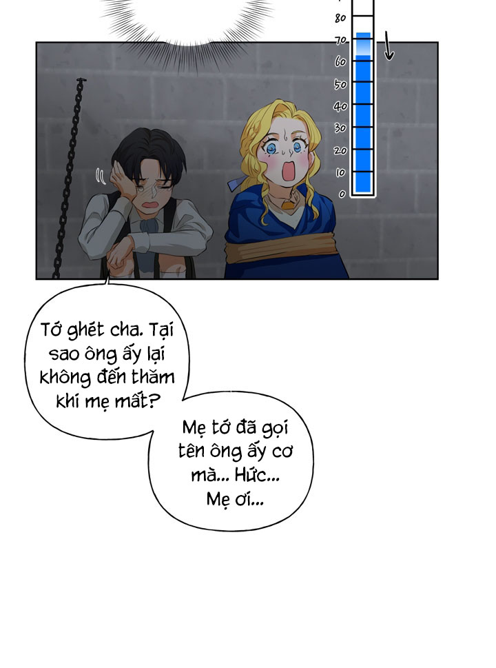 nhà nguyên tố tóc vàng chapter 31 43