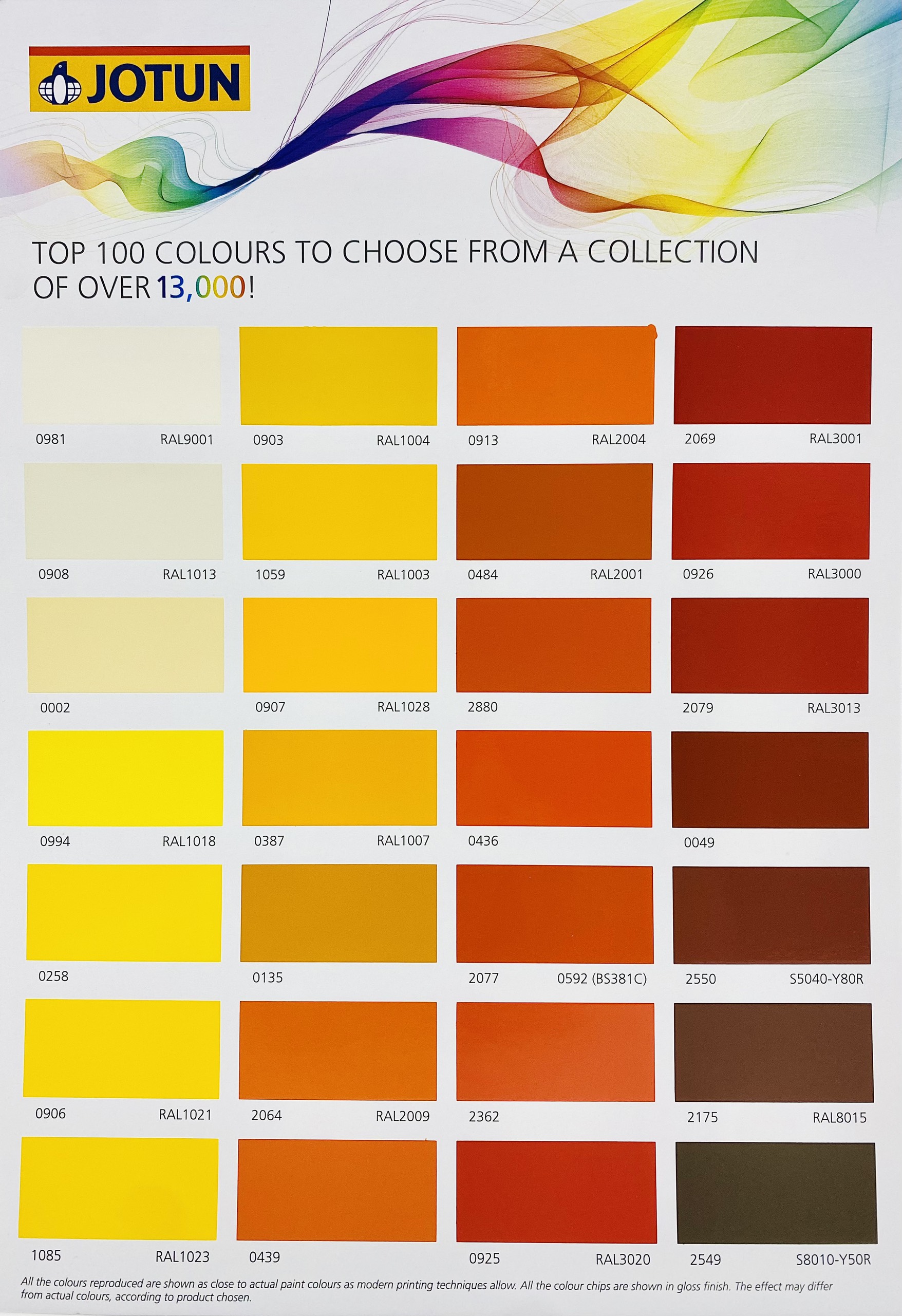 Sơn Epoxy Jotun Futura Classic base 3 màu Grey 4074 (Xám) 5L/bộ