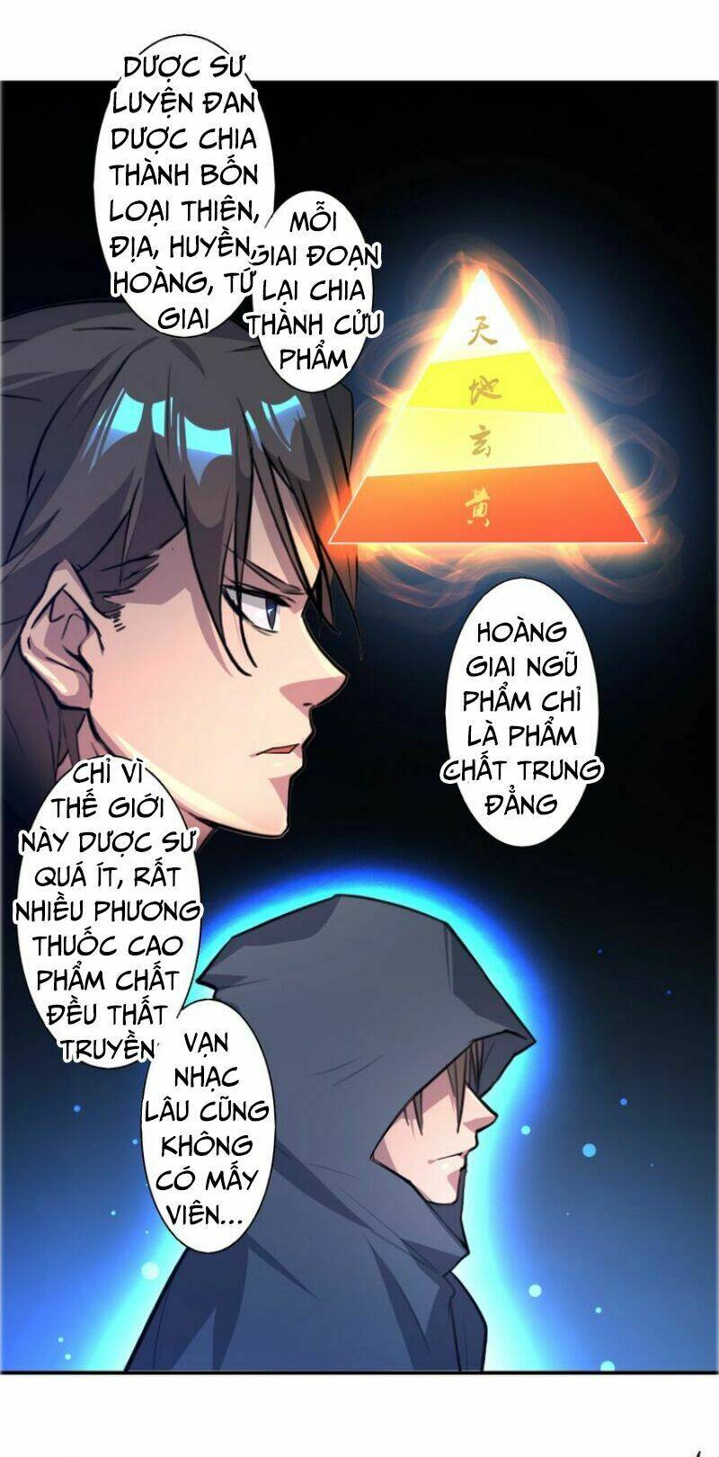 ta luyện dược thành thánh chapter 2 28