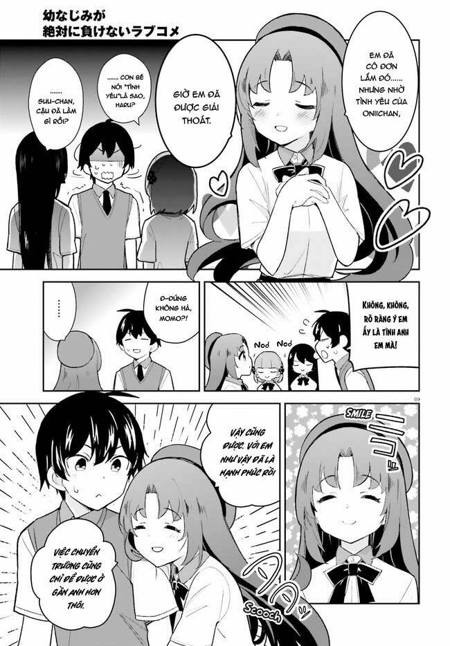 bạn thuở nhỏ sẽ không thua trong một câu chuyện tình yêu hài hước chapter 23 9