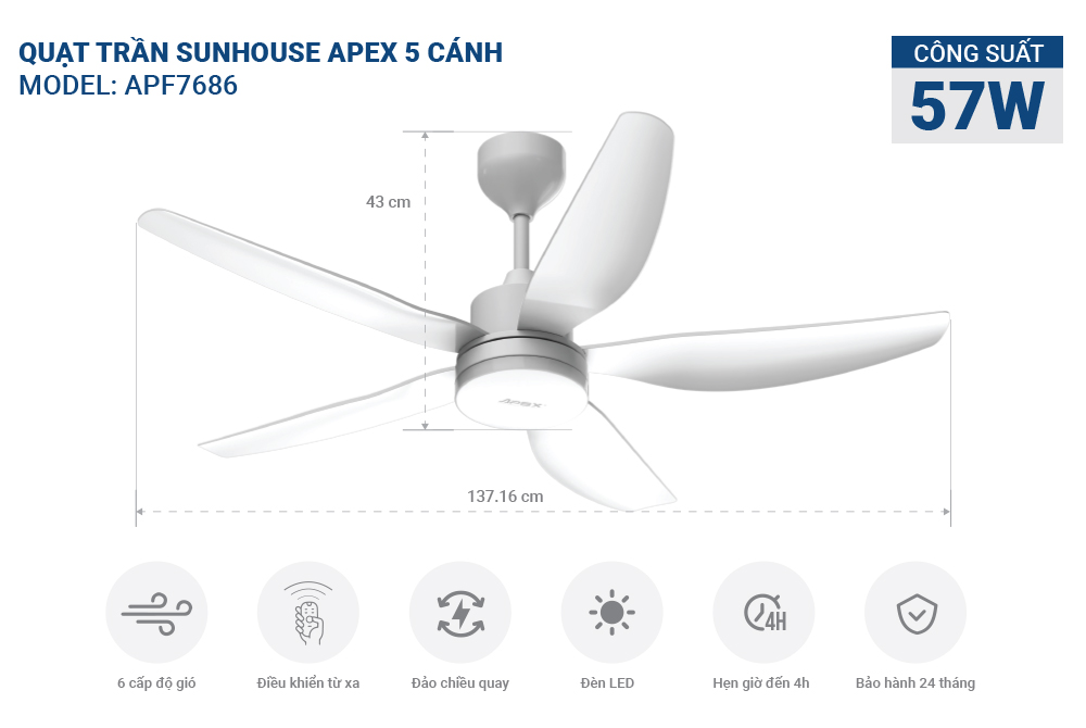 Quạt Trần Đèn Led Sunhouse Apex 5 cánh APF-7686, công suất 57W, cánh quạt sải rộng, điều khiển từ xa, Hàng chính hãng