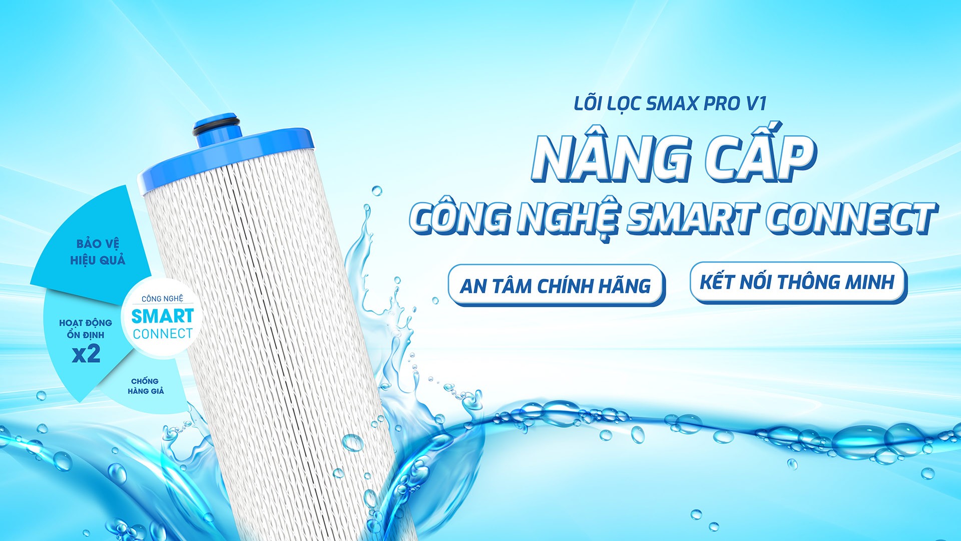 Lõi Lọc Thô Karofi Smax Pro V 1,2,3 - Hàng Chính Hãng