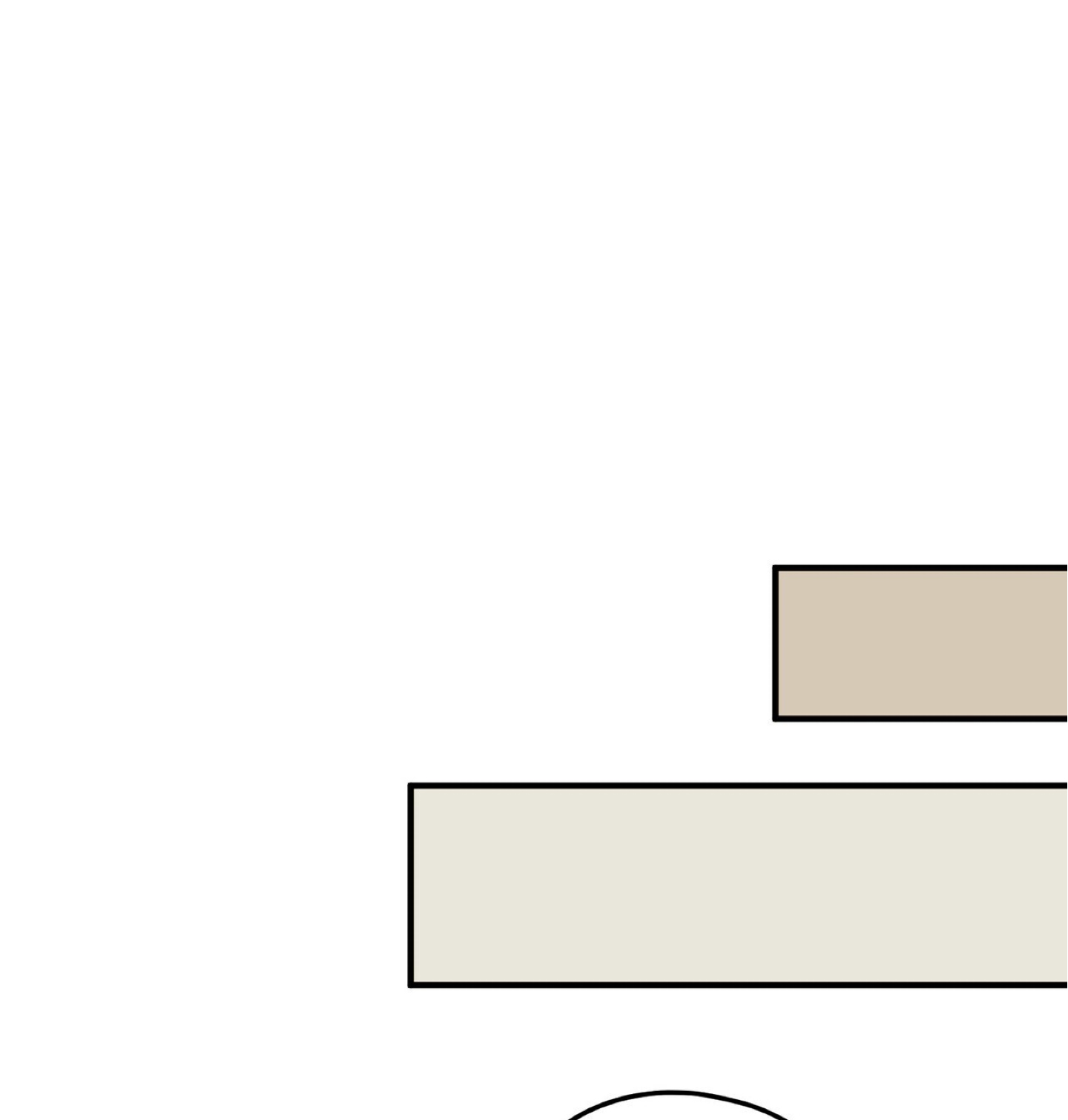 chàng dâu nhà họ kang chapter 36 117