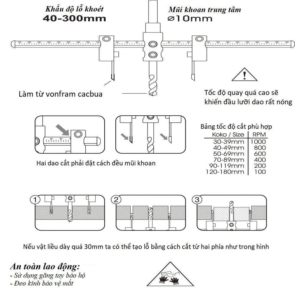 Bộ mũi khoét lỗ đường kính 40-300mm, lưỡi hợp kim siêu cứng