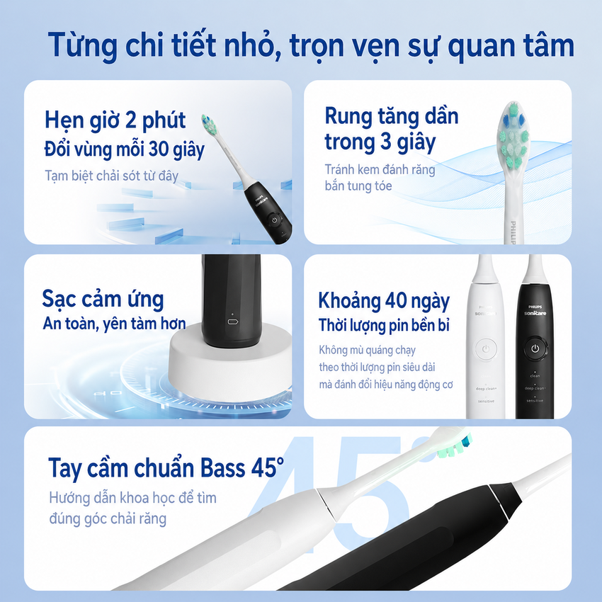 Bàn chải đánh răng điện thương hiệu Hà Lan cao cấp Philips DiamondClean Series 1 HX5070 - Hàng nhập khẩu