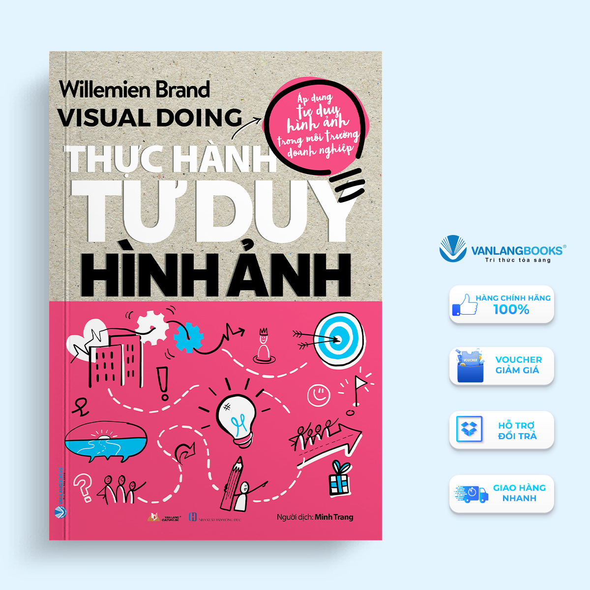 Thực Hành Tư Duy Hình Ảnh - Vanlangbooks