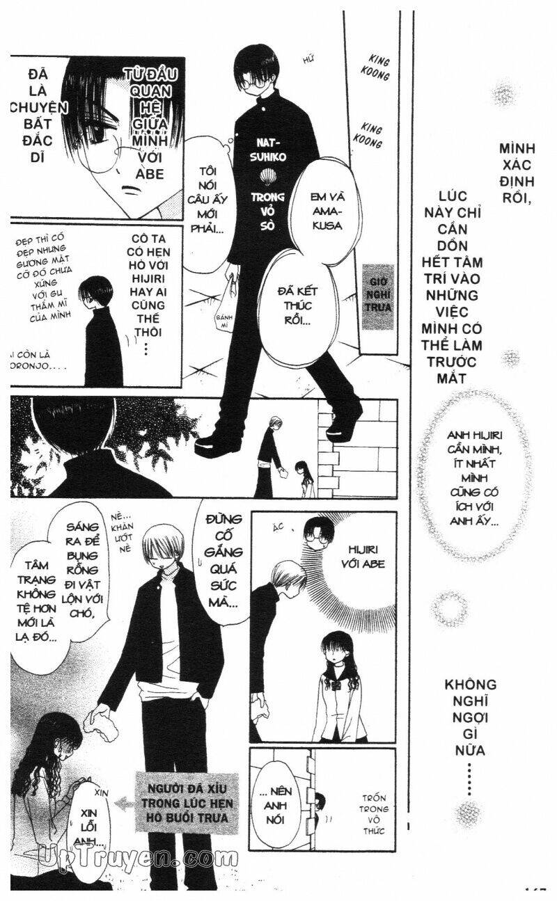 chân dung m&n chapter 1 148