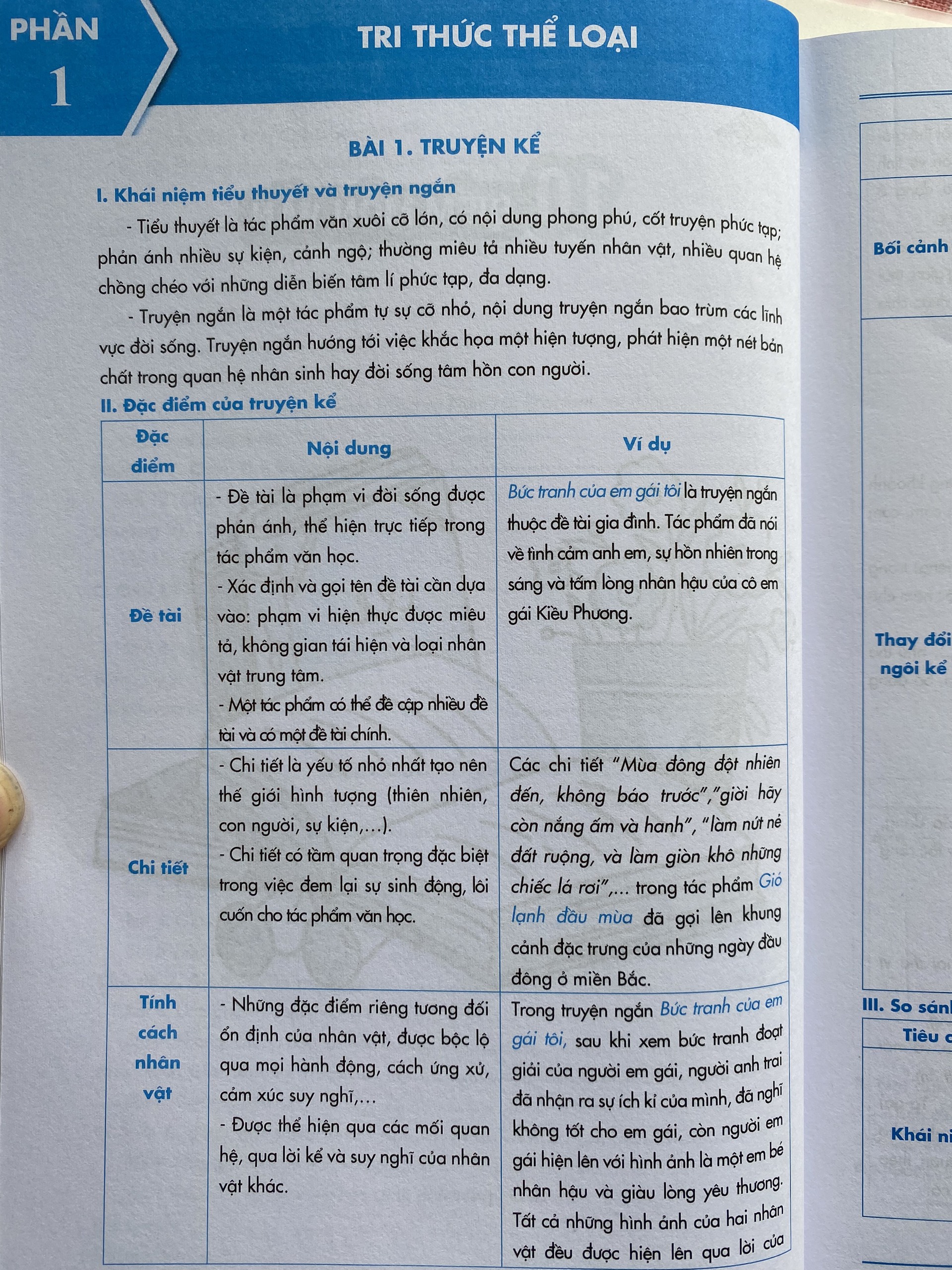 Lớp 7 (Bộ Chân Trời )- Sách Siêu trọng tâm Văn, Khoa học xã hội lớp 7 viết riêng cho bộ Chân trời sáng tạo- Nhà sách Ôn luyện