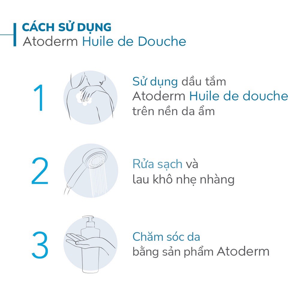 Bioderma Atoderm Huile De Douche Dầu Tắm giúp làm sạch, làm dịu và dưỡng ẩm cho da khô, da nhạy cảm 200ml