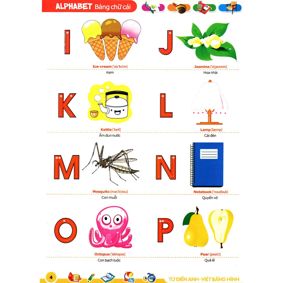 Từ Điển Anh Việt Bằng Hình