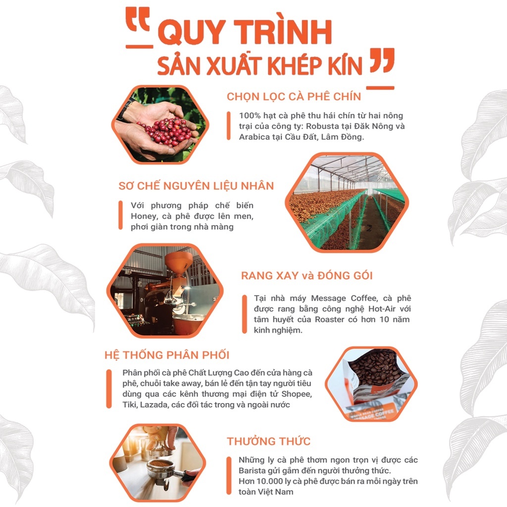 Túi thơm cà phê khử mùi, thơm ô tô hạt nguyên chất