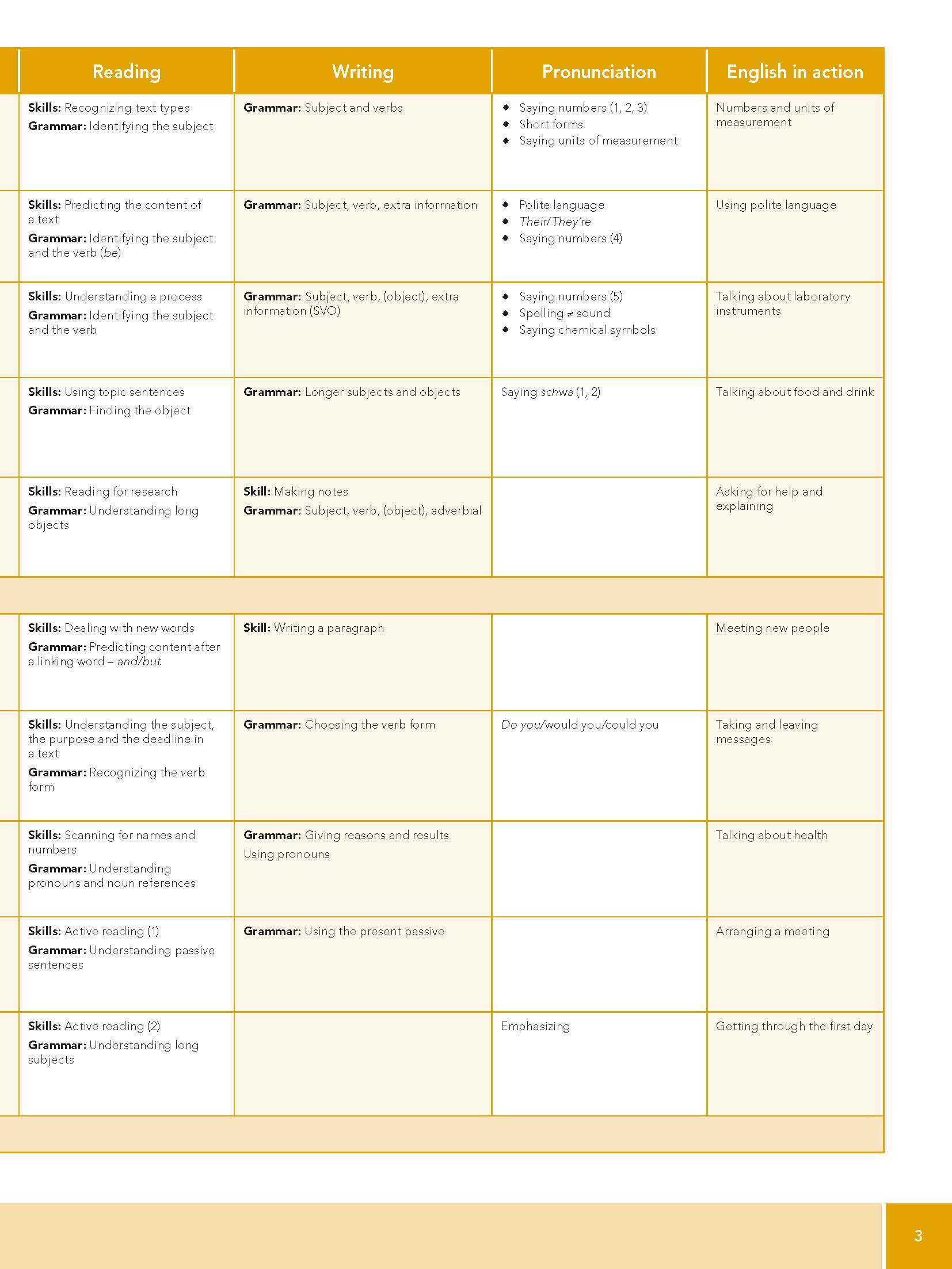 Moving into Science - Course Book