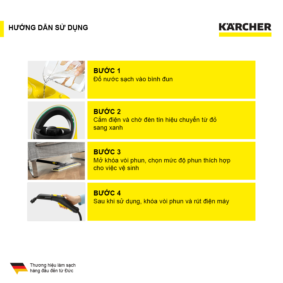 Combo Máy làm sạch bằng hơi nước Karcher SC 2 Deluxe EasyFix và thanh giặt hơi nước