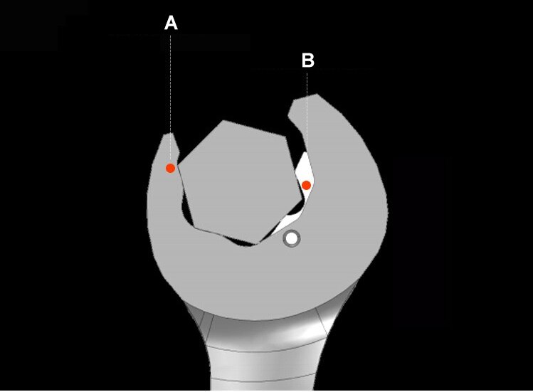 Cờ lê vòng miệng ratchet LAOA, thép Cr-V chất lượng cao, hàng chính hãng